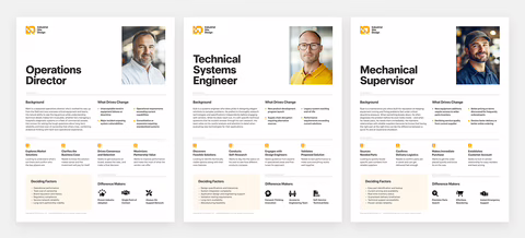 Isd buyer personas feature