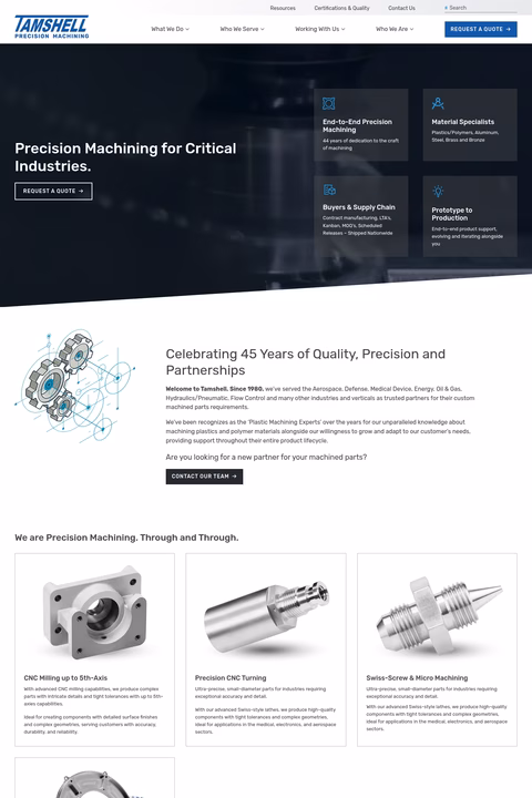 Tamshell-Precision-Cnc-Machining Homepage 1440px