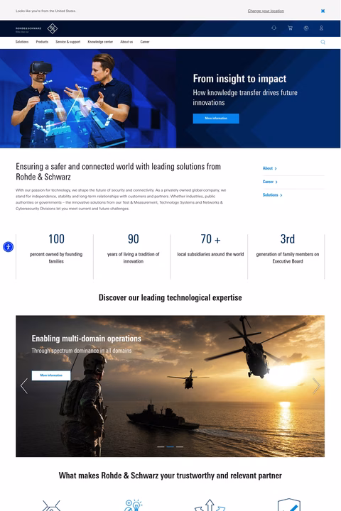 Rohde-Schwarz Homepage 1440px