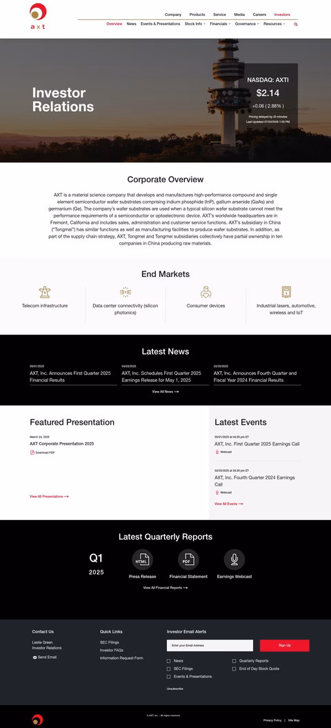 Axt-Inc Homepage 1440px