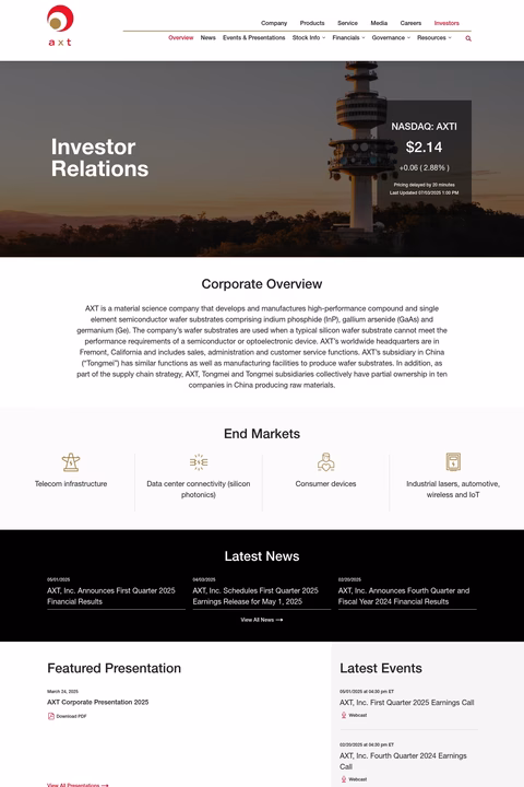 Axt-Inc Homepage 1440px