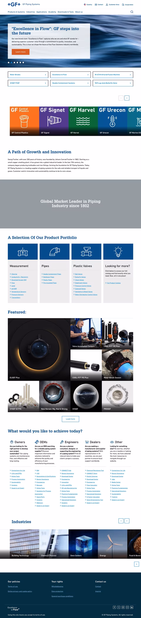 Georg-Fischer En-Us.html 1440px