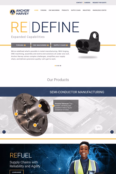 Anchor-Harvey Homepage 1440px