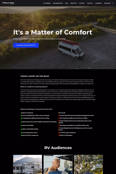 Aqua-Hot-Heating-Systems Homepage 1440px