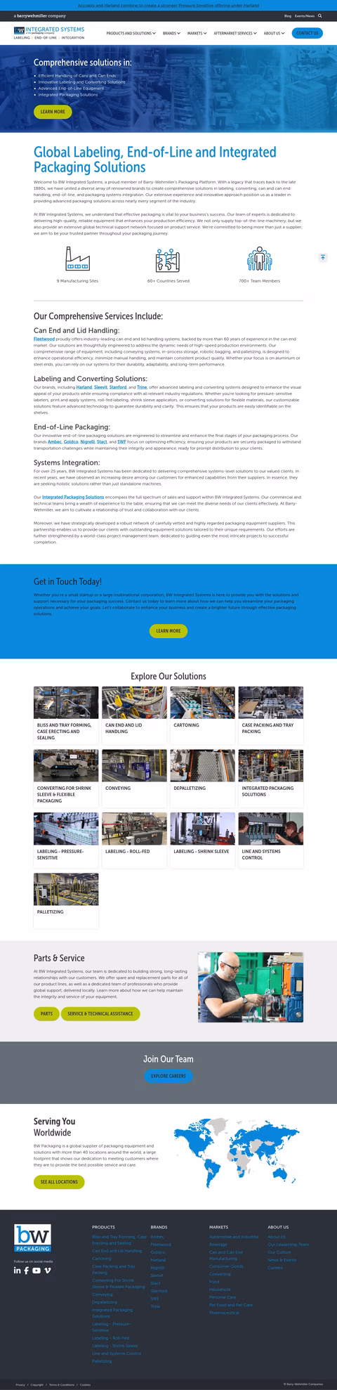 Bw-Integrated-Systems Homepage 1440px