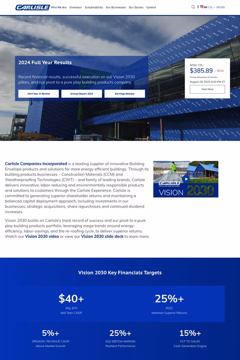 Carlisle-Companies Homepage 1440px