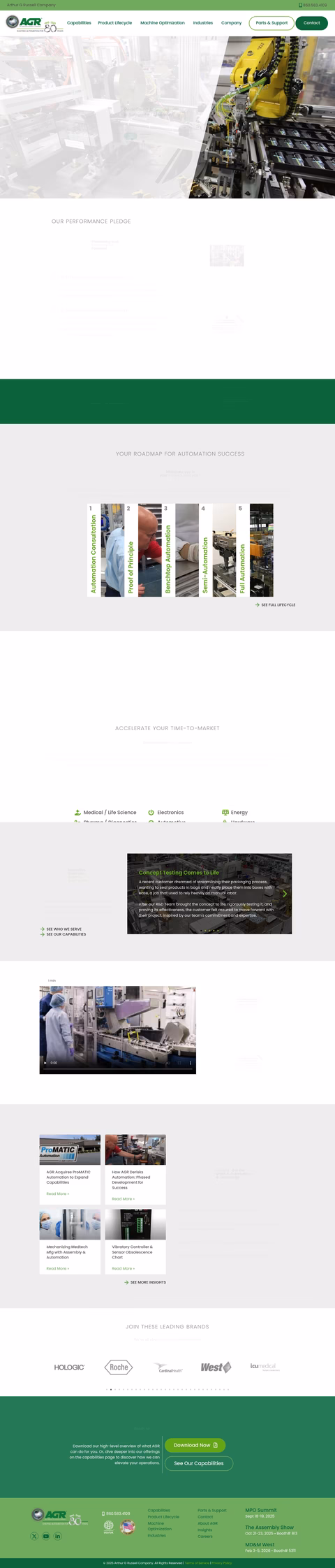 Arthur-G-Russell-Company Homepage 1440px