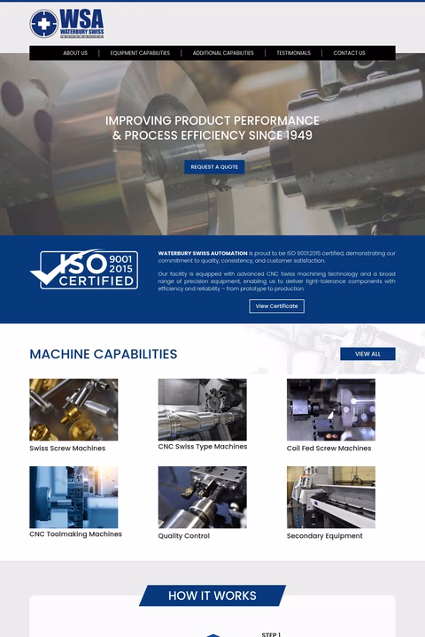 Waterbury-Swiss-Automatics Homepage 1440px