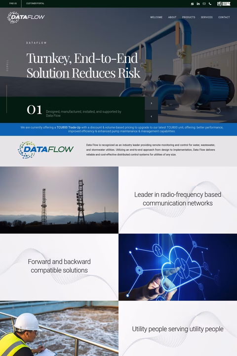 Data-Flow-Systems Homepage 1440px