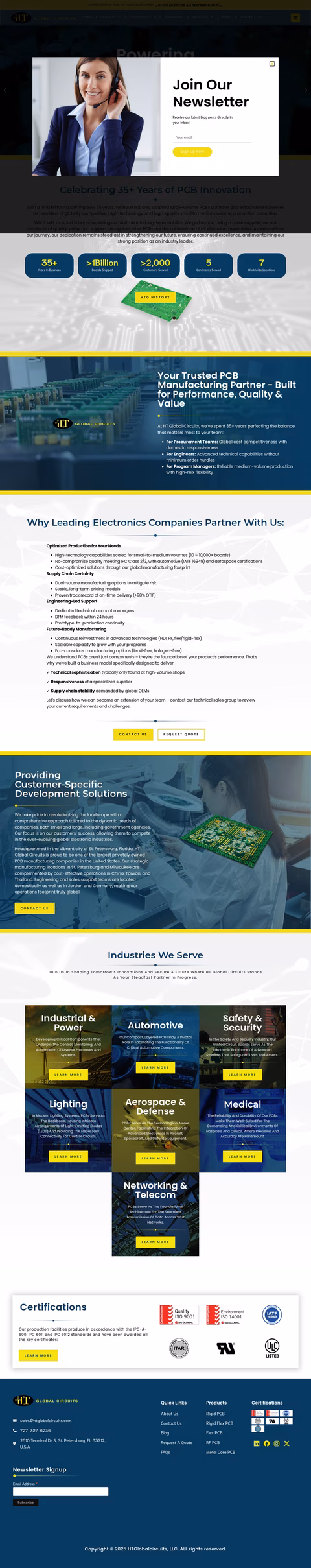 Ht-Global-Circuits Homepage 1440px