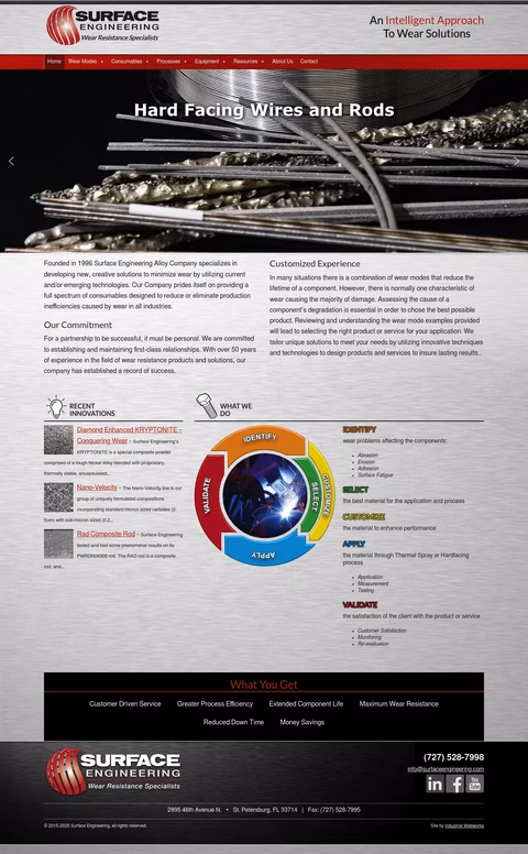 Surface-Engineering-Alloy-Company Homepage 1440px