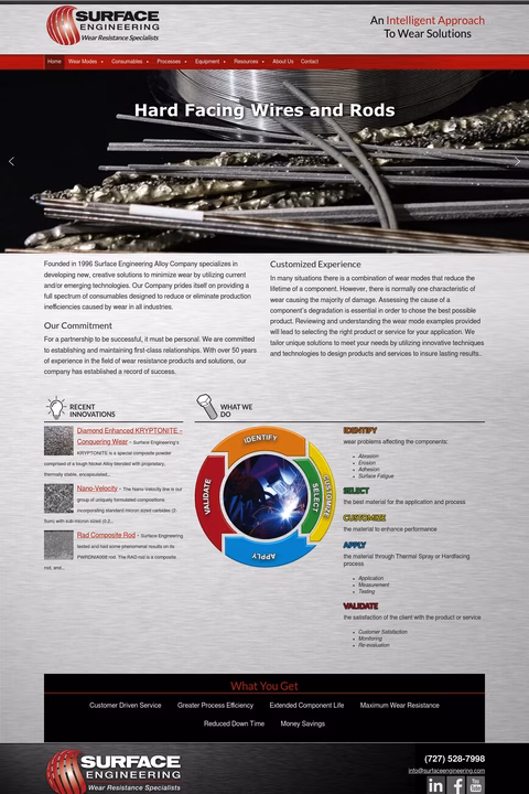 Surface-Engineering-Alloy-Company Homepage 1440px