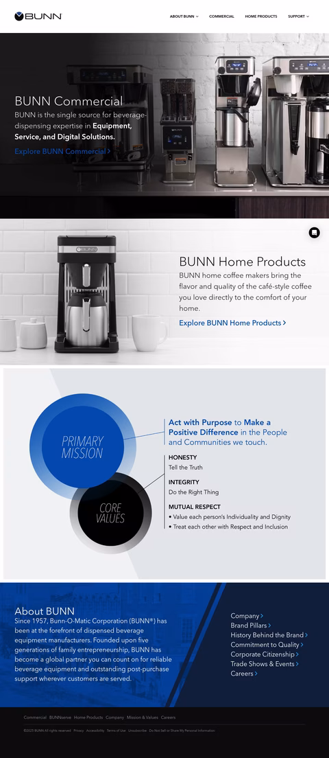 Bunn-O-Matic-Corporation Homepage 1440px