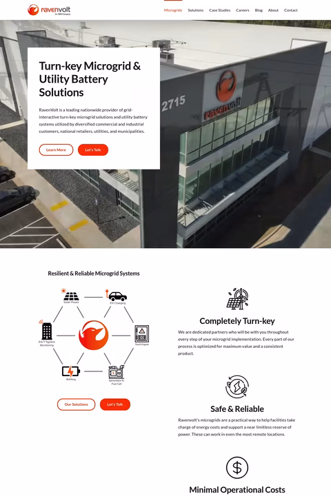 Ravenvolt Homepage 1440px