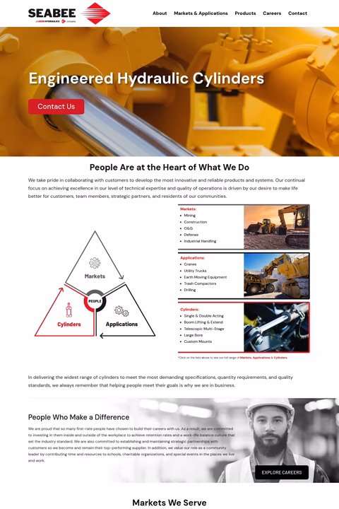 Seabee-Cylinders Homepage 1440px