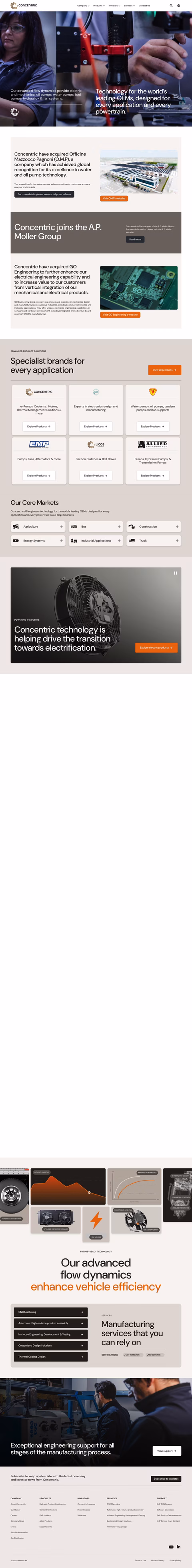 Concentric-Ab Homepage 1440px