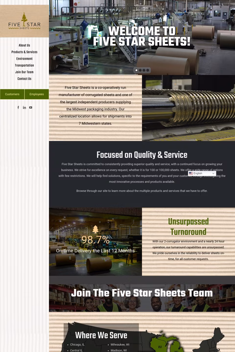 Five-Star-Sheets Homepage 1440px