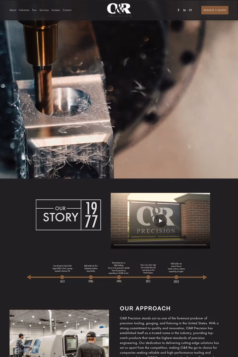 O-R-Precision-Grinding Homepage 1440px