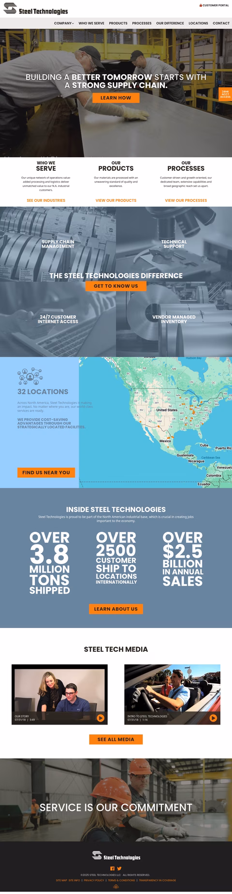 Steel-Technologies Homepage 1440px