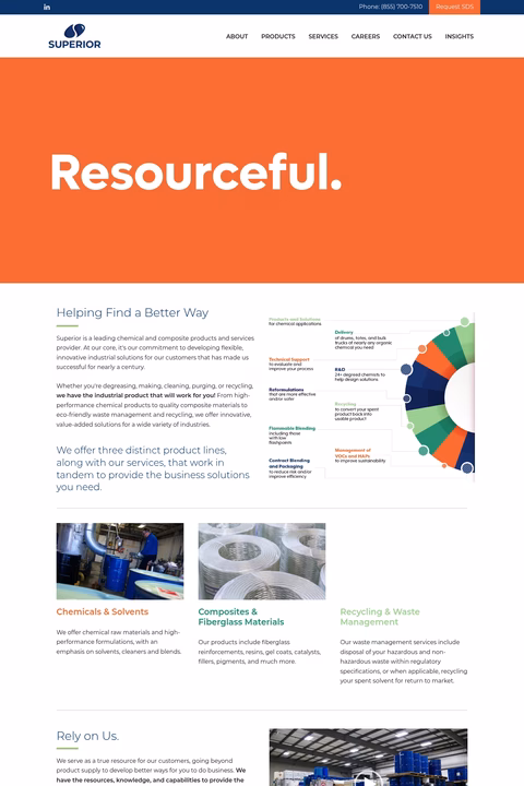 Superior-Industrial-Solutions Homepage 1440px