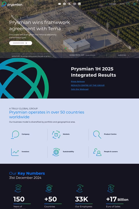 Prysmian En/ 1440px