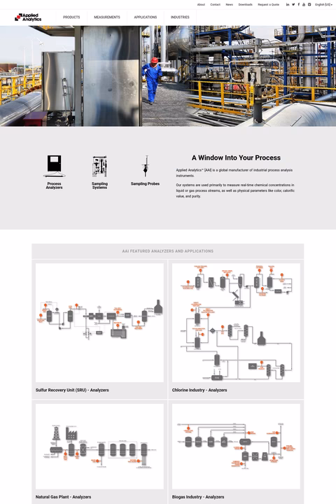 Applied-Analytics Homepage 1440px