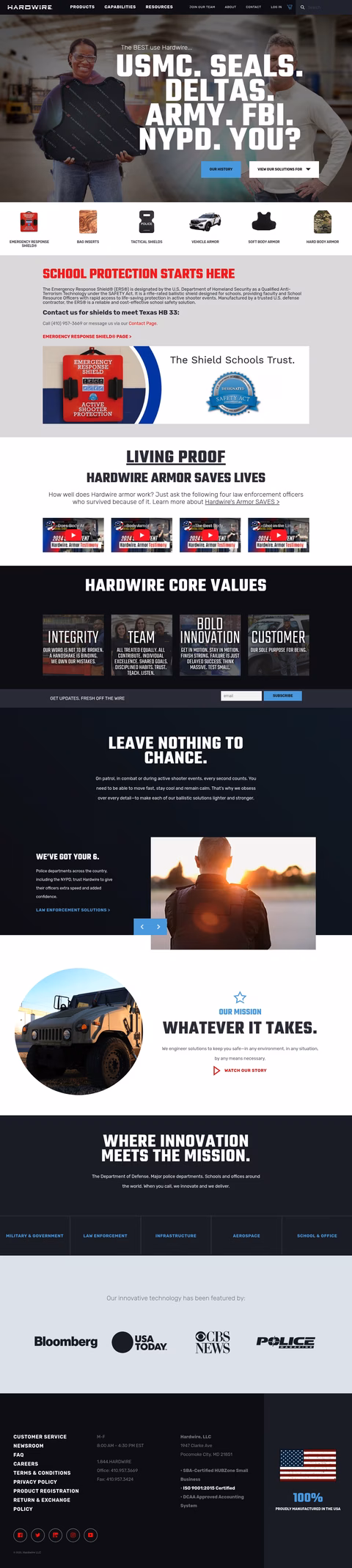 Hardwire Homepage 1440px