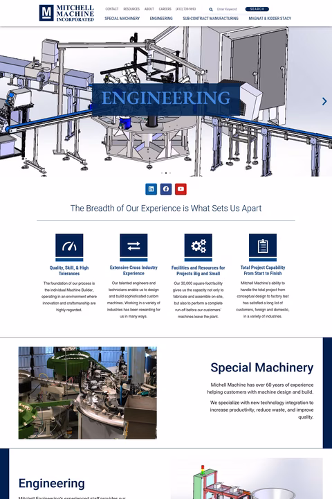 Mitchell-Machine Homepage 1440px