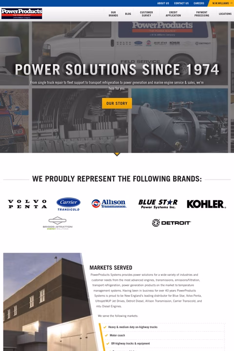 Powerproducts-Systems Homepage 1440px