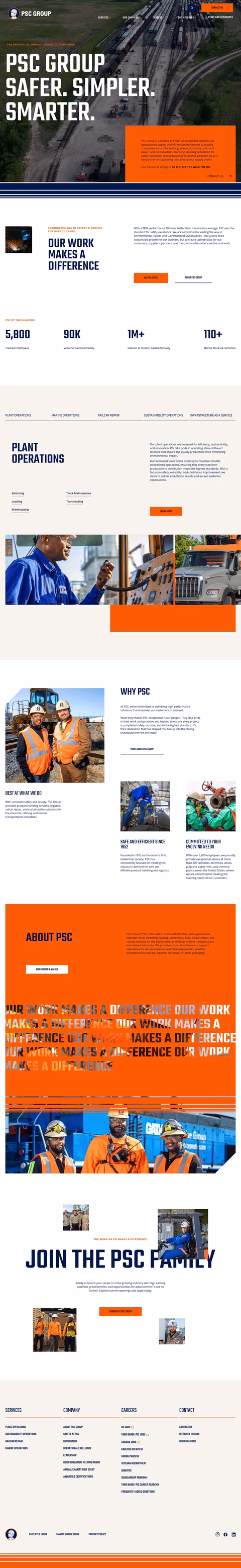 Psc-Group Homepage 1440px