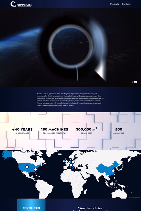 Accuma Homepage 1440px