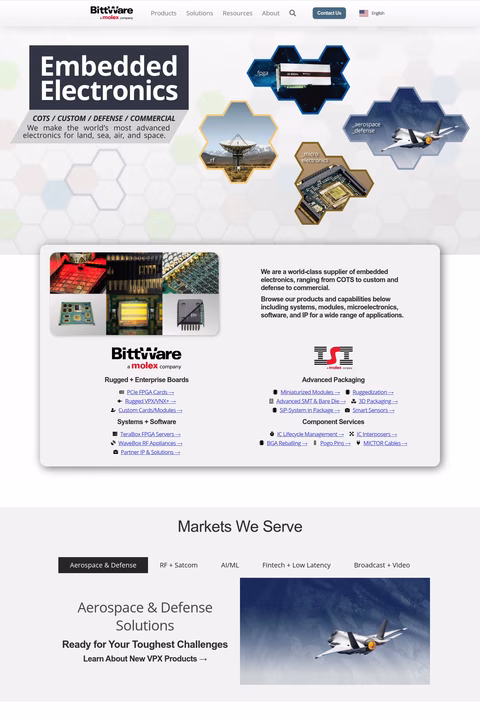 Bittware Homepage 1440px