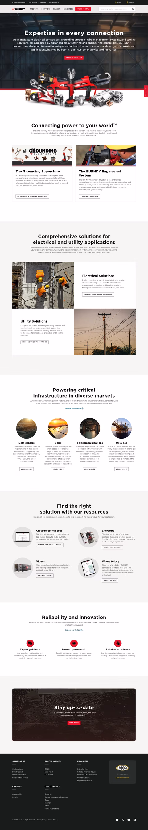 Burndy Burndy/En/ 1440px