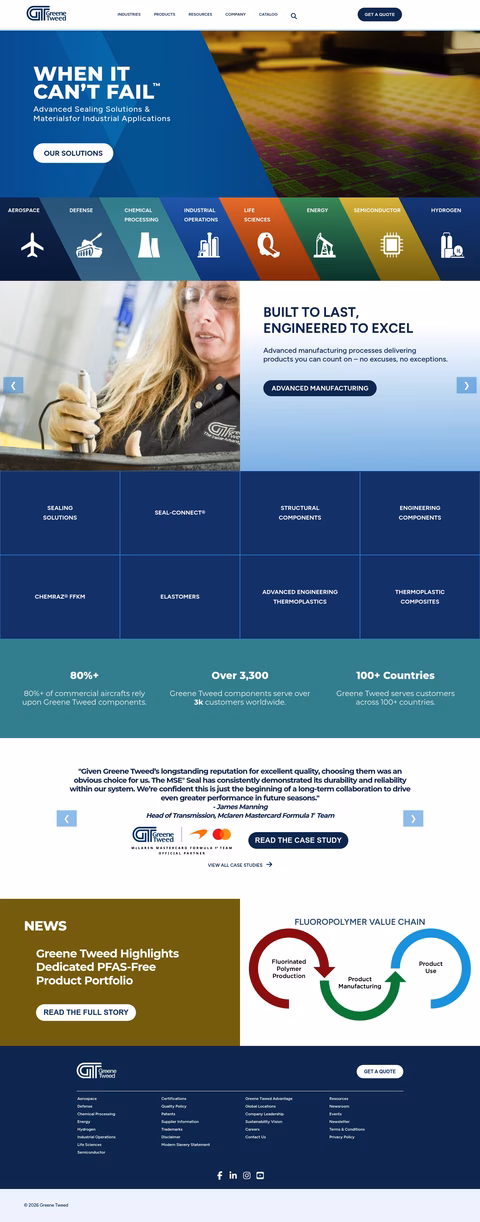 Greene-Tweed Homepage 1440px