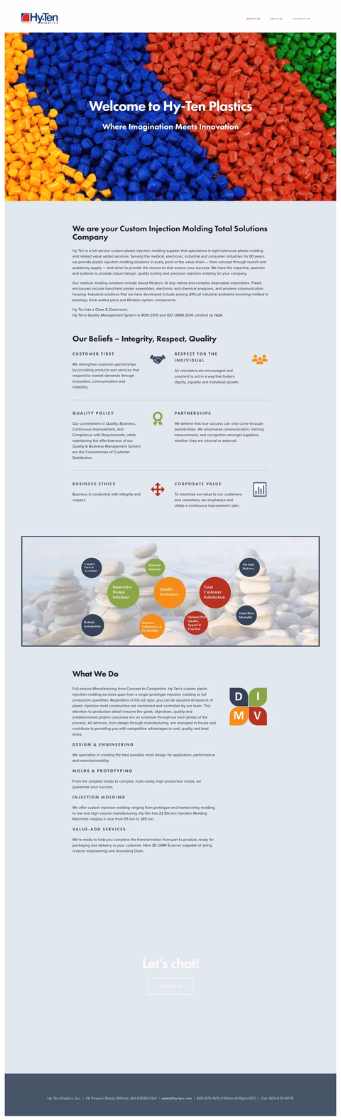 Hy-Ten-Plastics Homepage 1440px