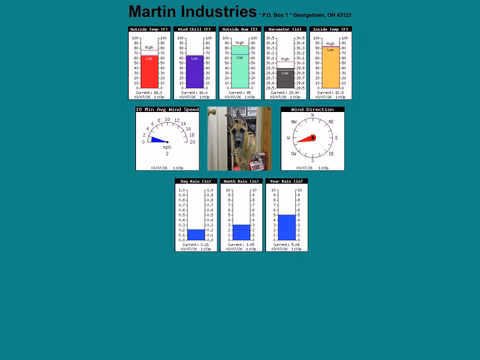 Martin-Industries Homepage 1440px