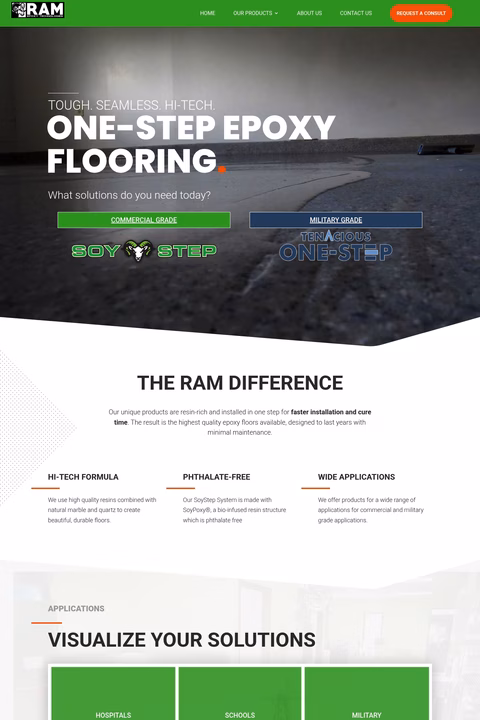 Ram-Epoxy Homepage 1440px