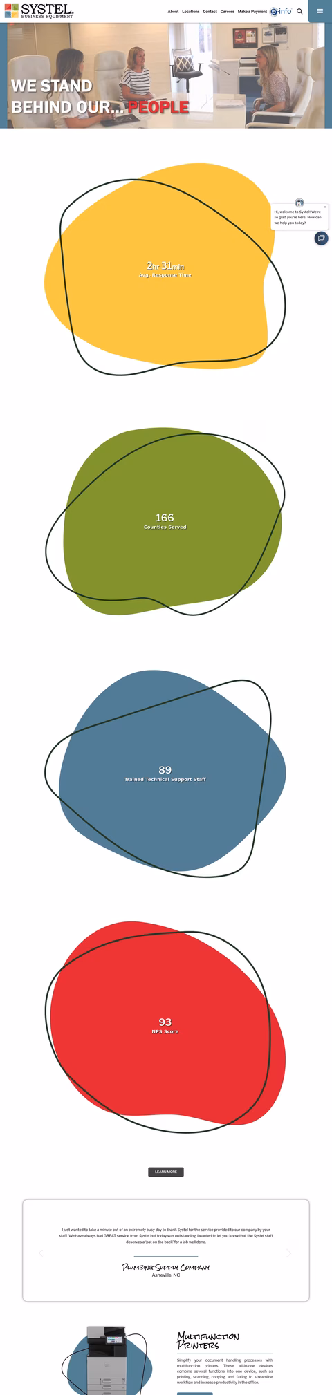 Systel-Business-Equipment Homepage 1440px