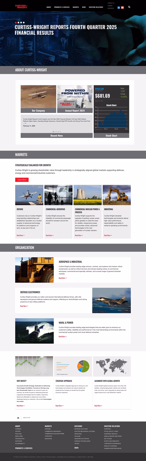 Curtiss-Wright-Corporation Homepage 1440px