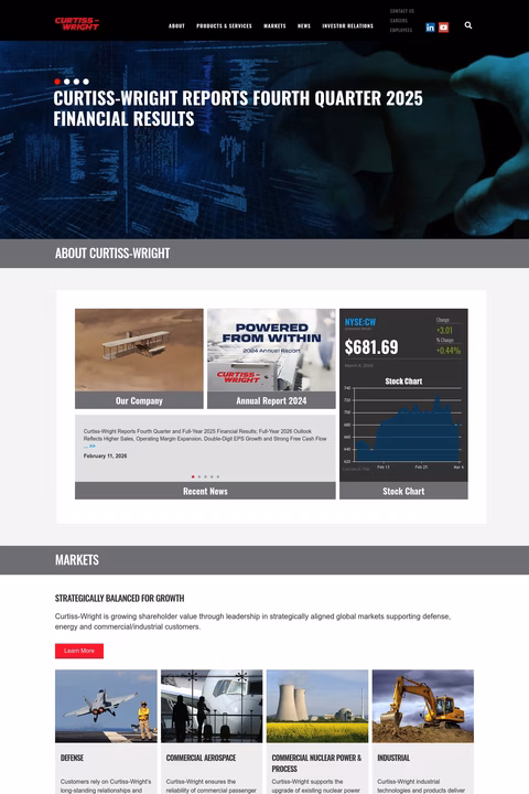 Curtiss-Wright-Corporation Homepage 1440px