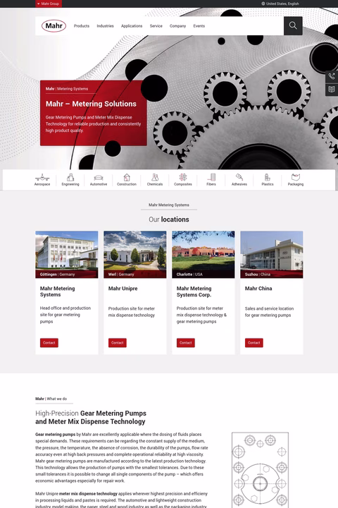 Mahr-Metering-Systems Homepage 1440px