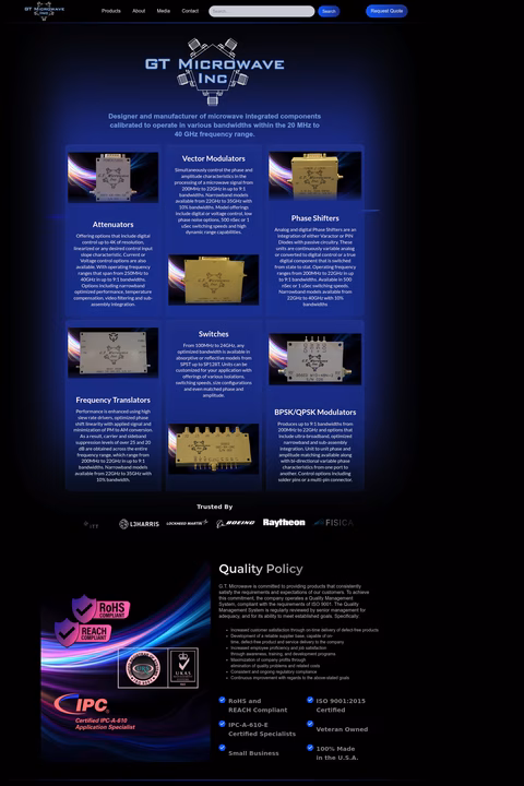 Gt-Microwave Homepage 1440px