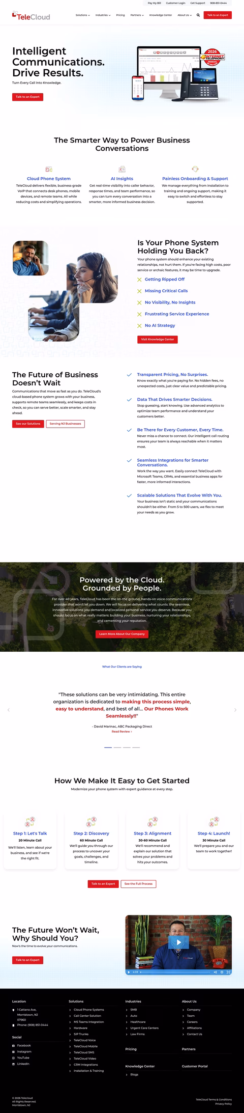 Telecloud Homepage 1440px