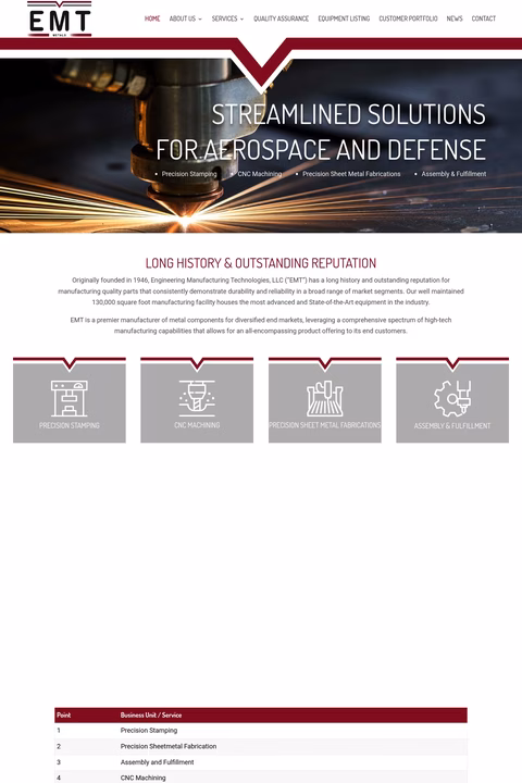 Engineering-Manufacturing-Technologies Homepage 1440px
