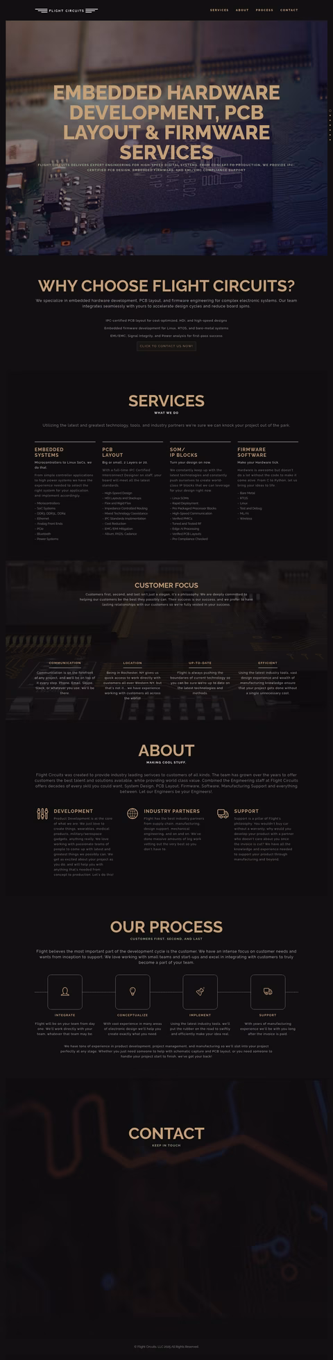 Flight-Circuits Homepage 1440px