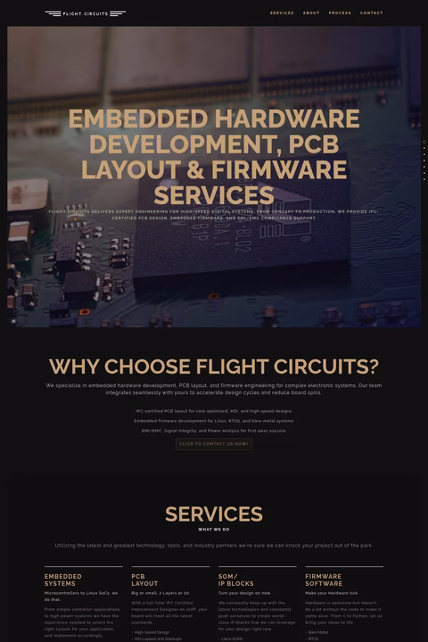 Flight-Circuits Homepage 1440px