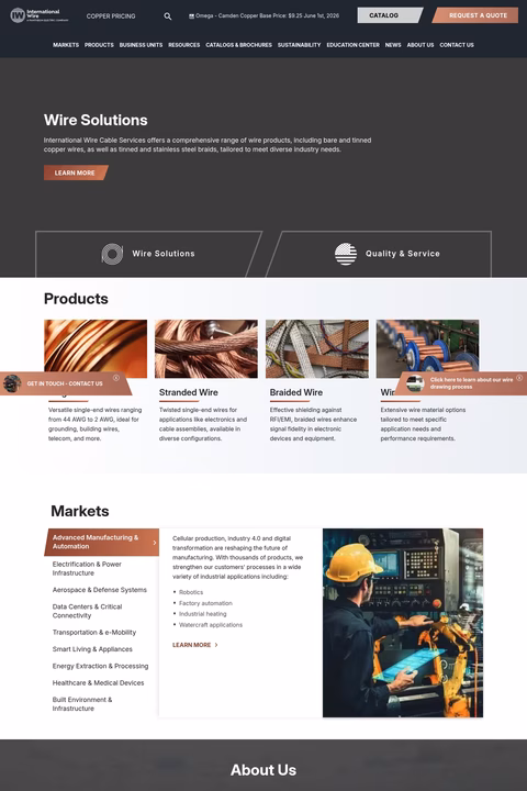 International-Wire-Group Homepage 1440px