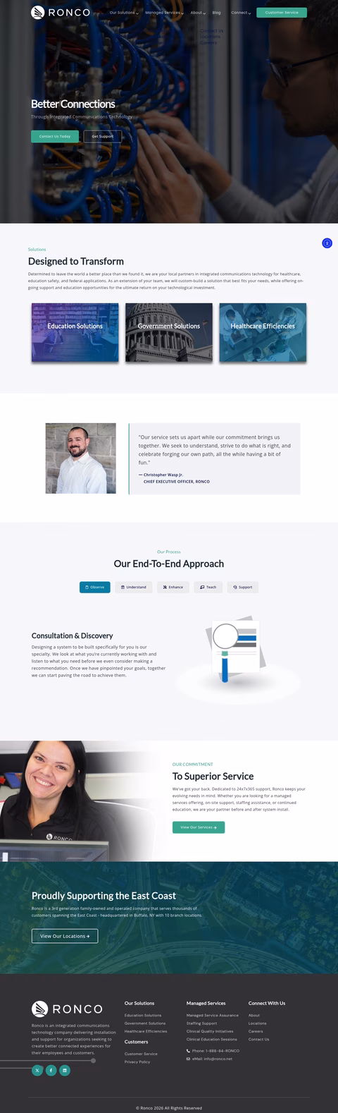 Ronco Homepage 1440px