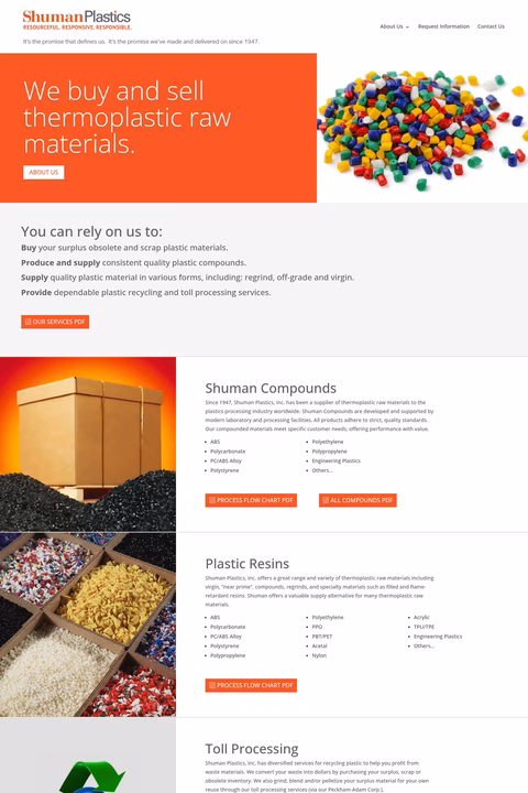 Shuman-Plastics Homepage 1440px