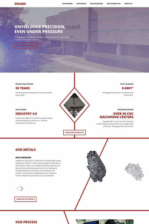 Sylhan Homepage 1440px